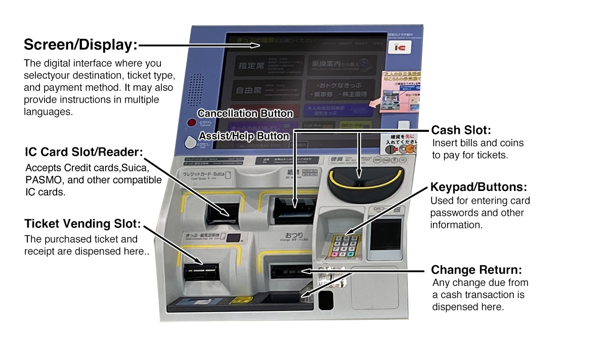 “Exits_Diagram”