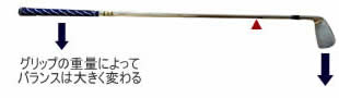 グリップの重さの影響