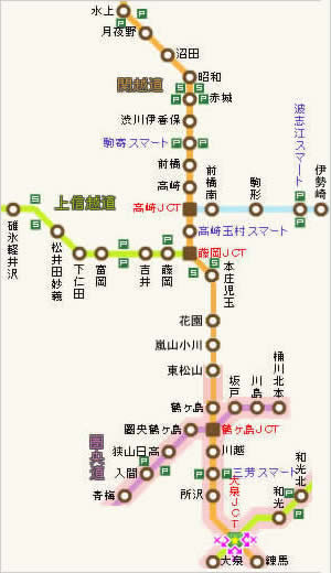 関越自動車道